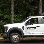 Total Turf Management