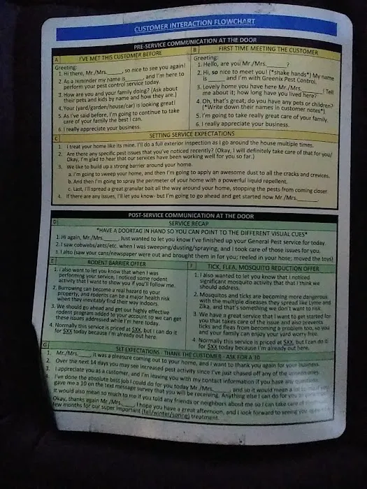 Greenix Pest Control Picture 9