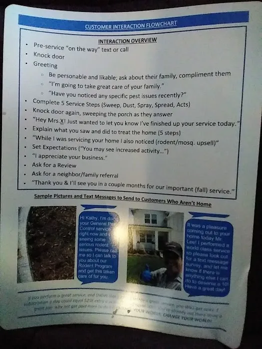 Greenix Pest Control Picture 6