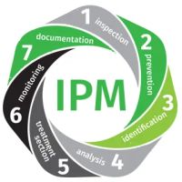 Tactical Pest Solutions LLC ico