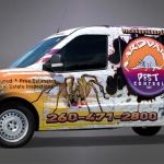 Aardvark Pest Control