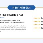 Green Frog Pest Services