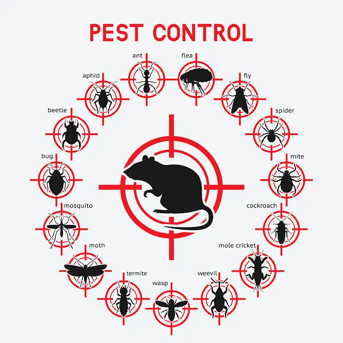 Servitix Pest Control Inc. Picture 8